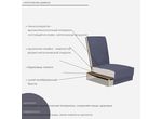 Диван прямой в гостиную Атика 125