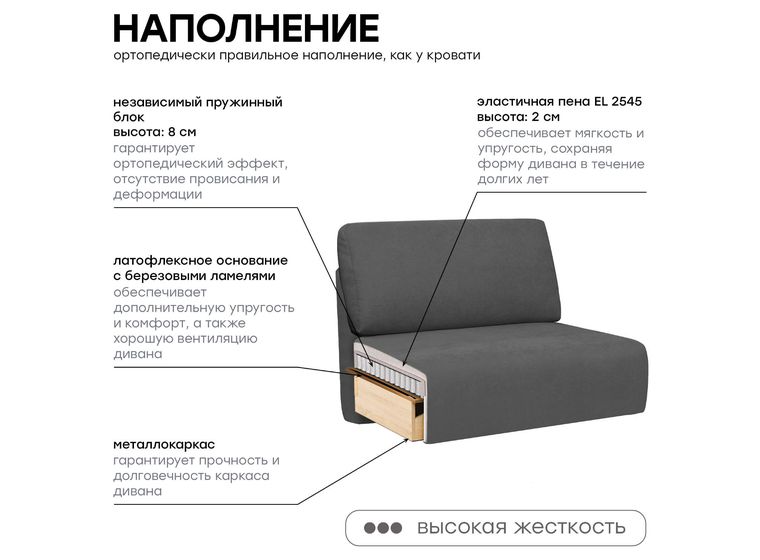 Диван прямой Виконти 3П