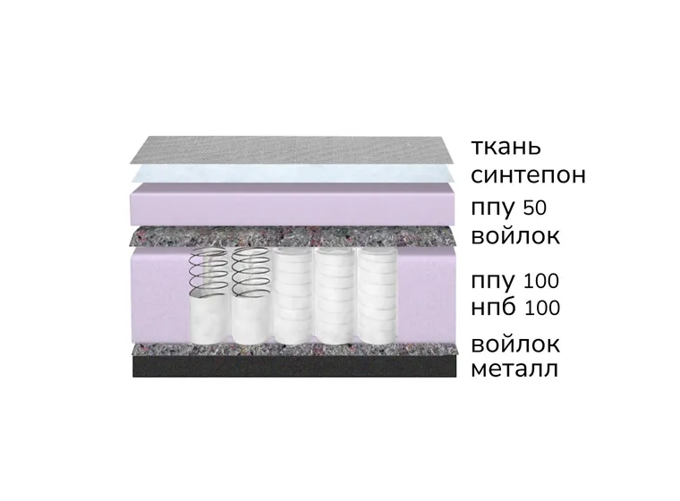 Прямой диван прямой Тэсси еврокнижка